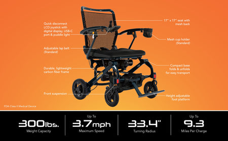 Foldable wheelchair with features and specifications on an orange background
